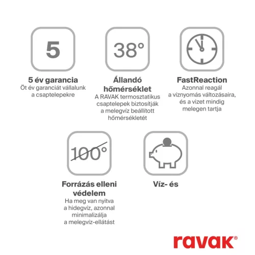 Ravak Espirit padlón álló kádcsaptelep szettel ES 080.60RGB.RB07G, rose gold