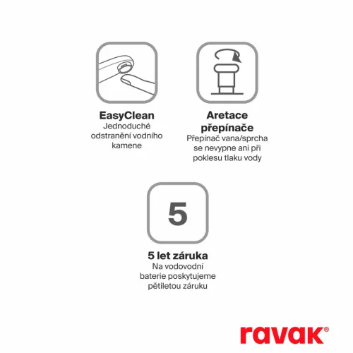 Ravak Flat fali kádcsaptelep szettel, matt fekete FL 022.20BLM+S