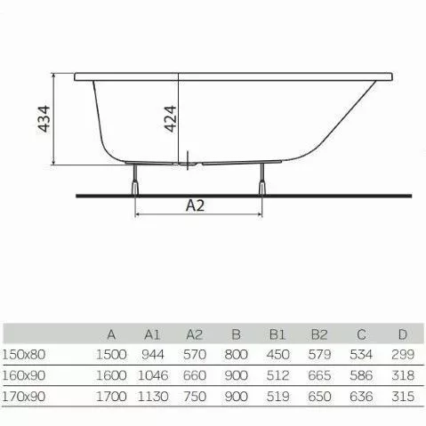 Kolo SPLIT aszimmetrikus kád lábbal 150x80 cm jobbos XWA1650000